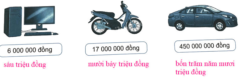 Bài 11. Hàng và lớp (tiết 2) trang 33 Vở thực hành Toán 4 2