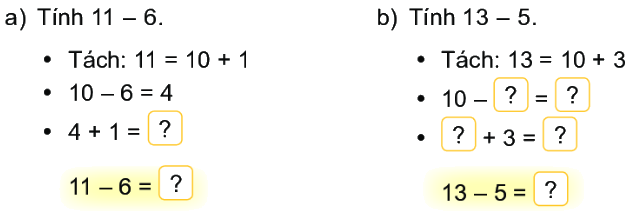 Bài 11: Phép trừ (qua 10) trong phạm vi 20 1
