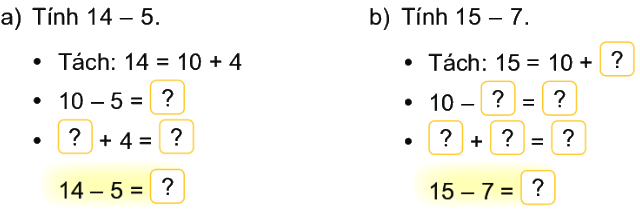 Bài 11: Phép trừ (qua 10) trong phạm vi 20 12