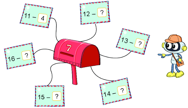 Bài 12: Bảng trừ (qua 10) 2 1