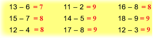 Bài 12: Bảng trừ (qua 10) 3 2