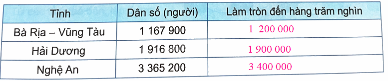Bài 13. Làm tròn số đến hàng trăm nghìn trang 39 Vở thực hành Toán 4 6