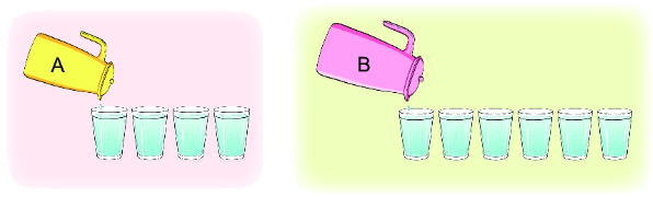 Bài 16: Lít 4