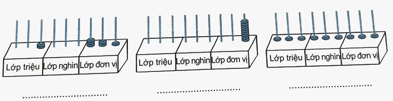 Bài 16. Luyện tập chung (tiết 2) trang 45 Vở thực hành Toán 4 3