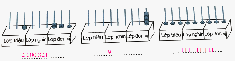 Bài 16. Luyện tập chung (tiết 2) trang 45 Vở thực hành Toán 4 4