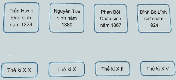Bài 19. Giây, thế kỉ (tiết 1) trang 55 Vở thực hành Toán 4 1