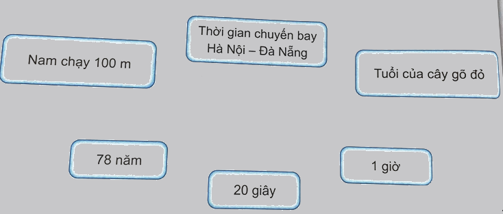 Bài 19. Giây, thế kỉ (tiết 2) trang 56 Vở thực hành Toán 4 1