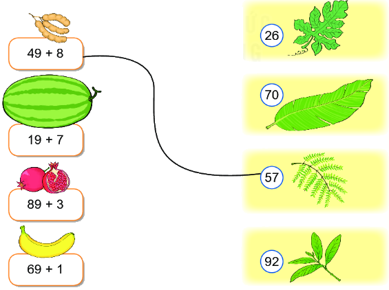 Bài 19: Phép cộng (có nhớ) số có hai chữ số với số có một chữ số 5