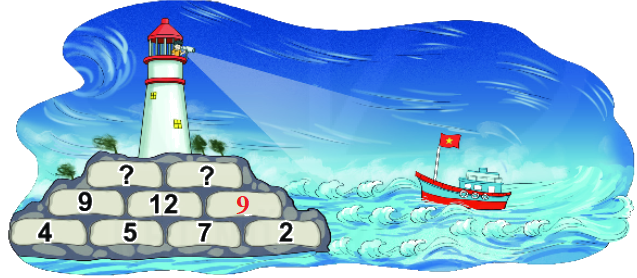Bài 19: Phép cộng (có nhớ) số có hai chữ số với số có một chữ số 6 2