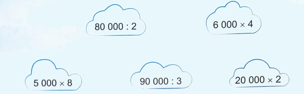 Bài 2. Ôn tập các phép tính trong phạm vi 100 000 (tiết 2) trang 8 Vở thực hành Toán 4 0 1