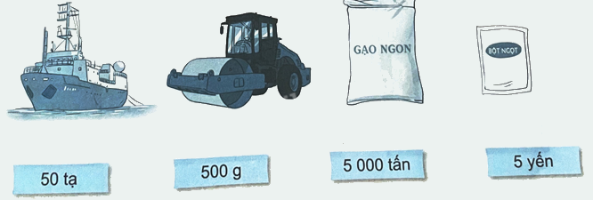 Bài 21. Luyện tập chung (tiết 1) trang 61 Vở thực hành Toán 4 1