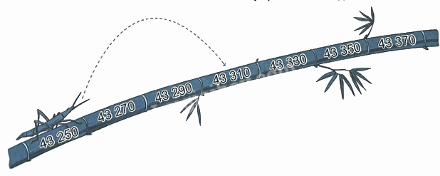 Bài 22. Phép cộng các số có nhiều chữ số (tiết 2) trang 64 Vở thực hành Toán 4 5