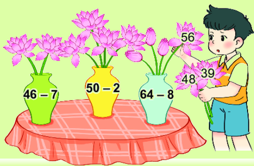Bài 22. Phép trừ (có nhớ) số có hai chữ số cho số có một chữ số 2
