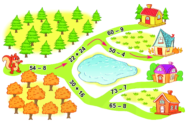 Bài 22. Phép trừ (có nhớ) số có hai chữ số cho số có một chữ số 5 2