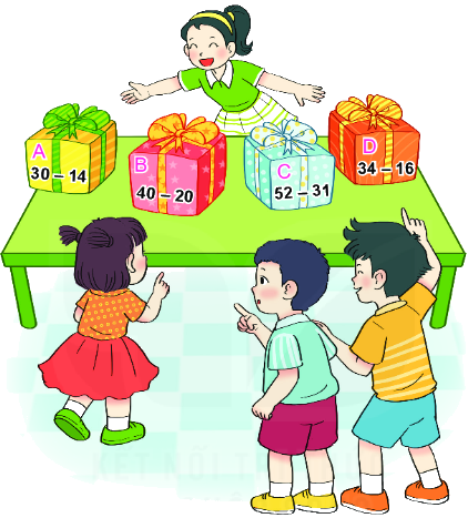 Bài 23. Phép trừ (có nhớ) số có hai chữ số cho số có hai chữ số 17