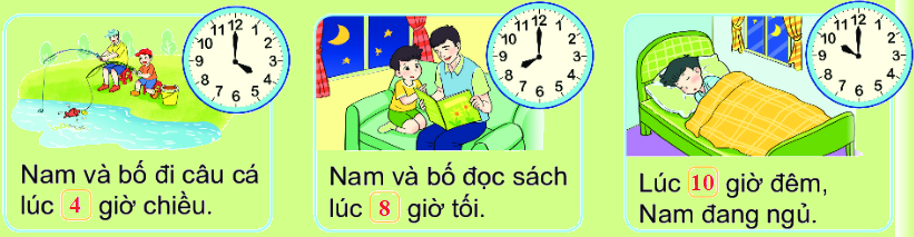 Bài 29. Ngày - giờ, giờ - phút 0 2