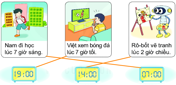 Bài 29. Ngày - giờ, giờ - phút 4