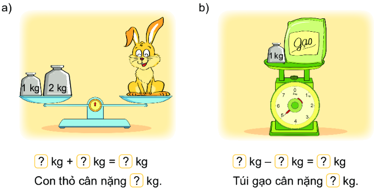 Bài 35. Ôn tập đo lường 2 1