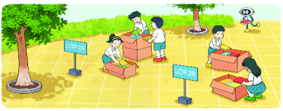 Bài 36. Ôn tập chung 14