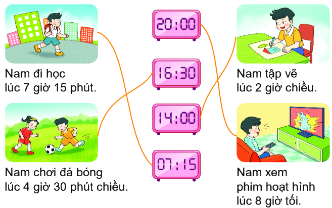 Bài 36. Ôn tập chung 5