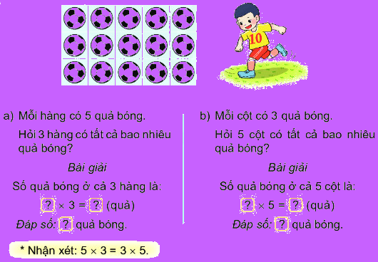 Bài 38. Thừa số, tích 10