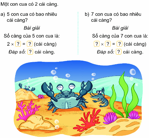 Bài 39. Bảng nhân 2 11