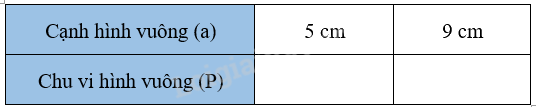 Bài 4. Biểu thức chứa chữ (tiết 1) trang 12 Vở thực hành Toán 4 1