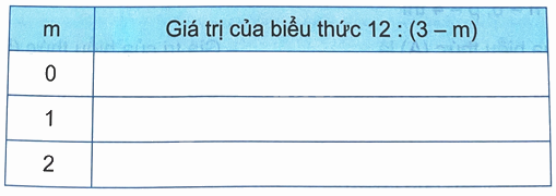 Bài 4. Biểu thức chứa chữ (tiết 2) trang 12 Vở thực hành Toán 4 4