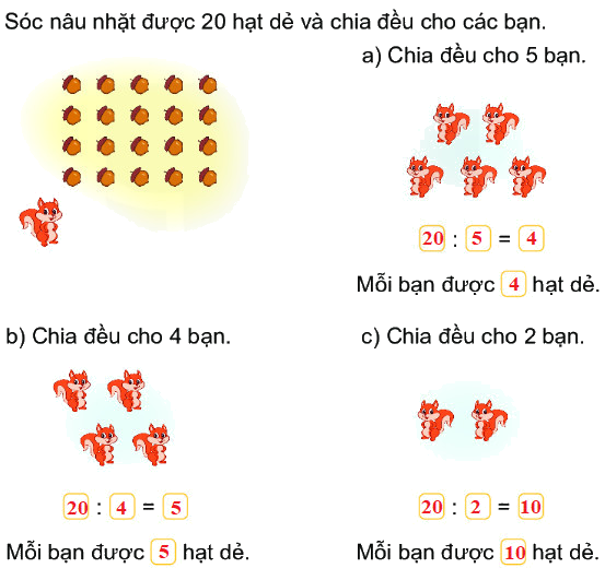 Bài 41. Phép chia 4 2