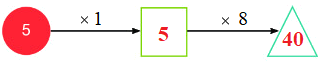Bài 45. Luyện tập chung 13