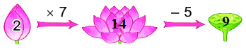 Bài 45. Luyện tập chung 27