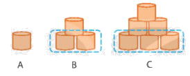 Bài 46. Khối trụ, khối cầu 6 2