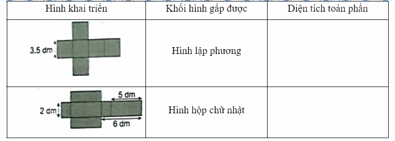 Bài 51: Diện tích xung quanh và diện tích toàn phần của hình lập phương (tiết 2) trang 45 vở bài tập Toán 5 - Kết nối tri thức 2 1