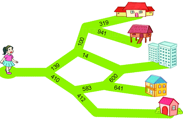 Bài 54. Luyện tập chung 25