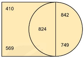 Bài 61. Phép trừ (không nhớ) trong phạm vi 1000 17