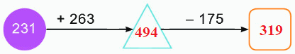 Bài 62. Phép trừ (có nhớ) trong phạm vi 1000 14