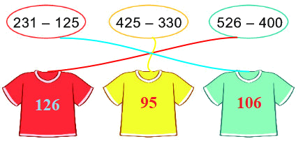 Bài 62. Phép trừ (có nhớ) trong phạm vi 1000 18