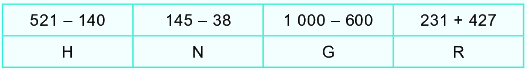Bài 62. Phép trừ (có nhớ) trong phạm vi 1000 23