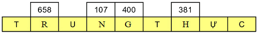 Bài 62. Phép trừ (có nhớ) trong phạm vi 1000 25