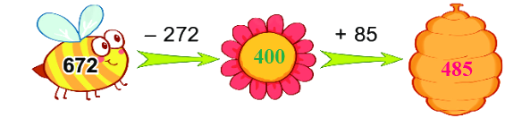 Bài 70: Ôn tập phép cộng, phép trừ trong phạm vi 1000 9