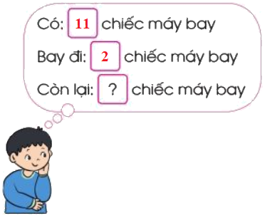 Bài toán liên quan đến phép cộng, phép trừ 3 4