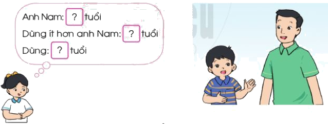 Bài toán liên quan đến phép cộng, phép trừ (tiếp theo) 11