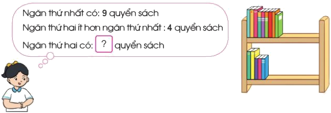 Bài toán liên quan đến phép cộng, phép trừ (tiếp theo) 8