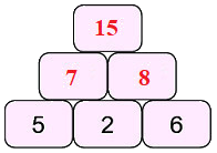 Bảng trừ 12