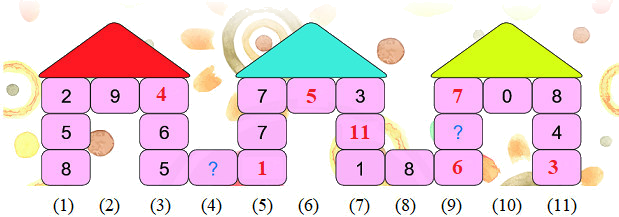 Bảng trừ 17