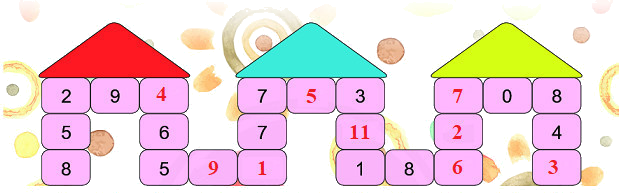 Bảng trừ 18