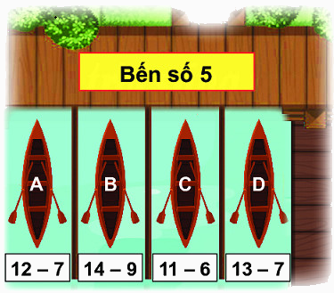 Bảng trừ 19