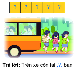 Bảng trừ 7