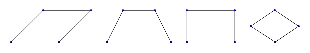 Dạng 1. Nhận biết hình có trục đối xứng Chủ đề 9 Ôn hè Toán 6 1 3