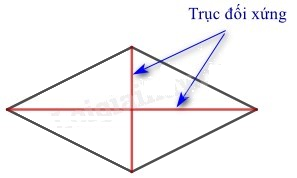 Dạng 3. Vẽ hình có trục đối xứng, tâm đối xứng Chủ đề 9 Ôn hè Toán 6 2